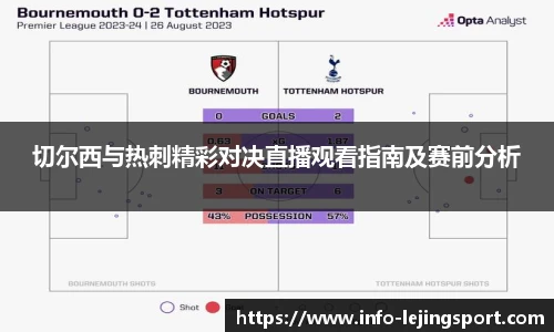 切尔西与热刺精彩对决直播观看指南及赛前分析