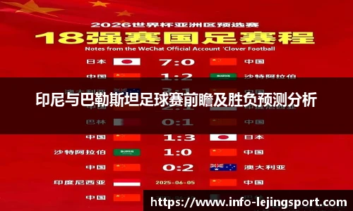 印尼与巴勒斯坦足球赛前瞻及胜负预测分析